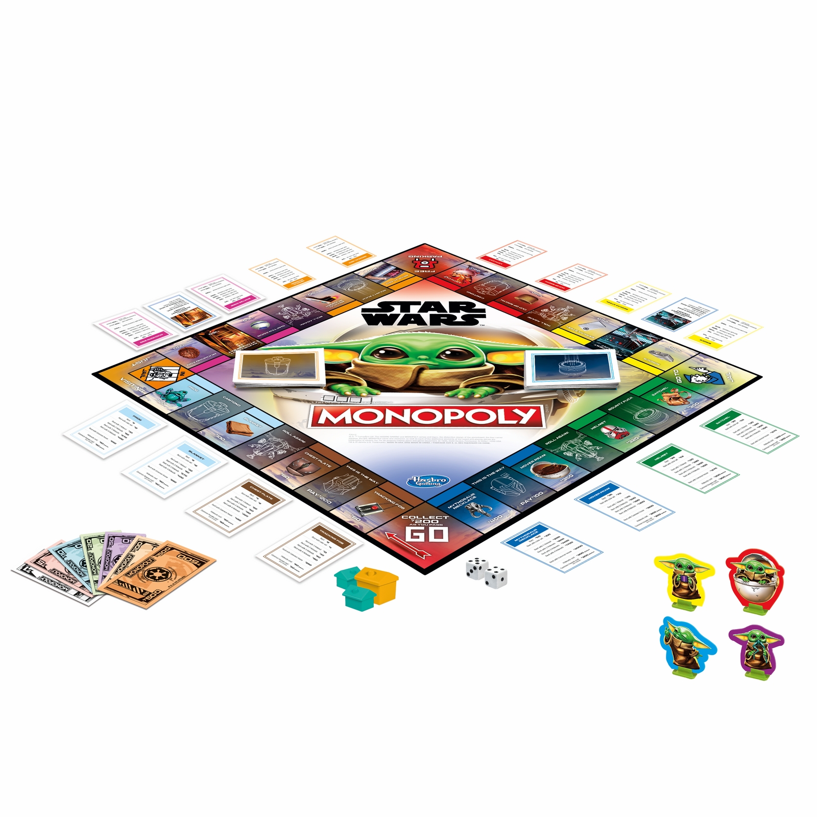 MONOPOLY STAR WARS THE CHILD EDITION - oop (1).jpg