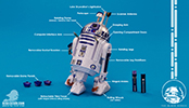 The Black Series 6-Inch R2-D2
